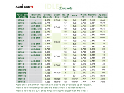 Tendeur chaîne 100 2