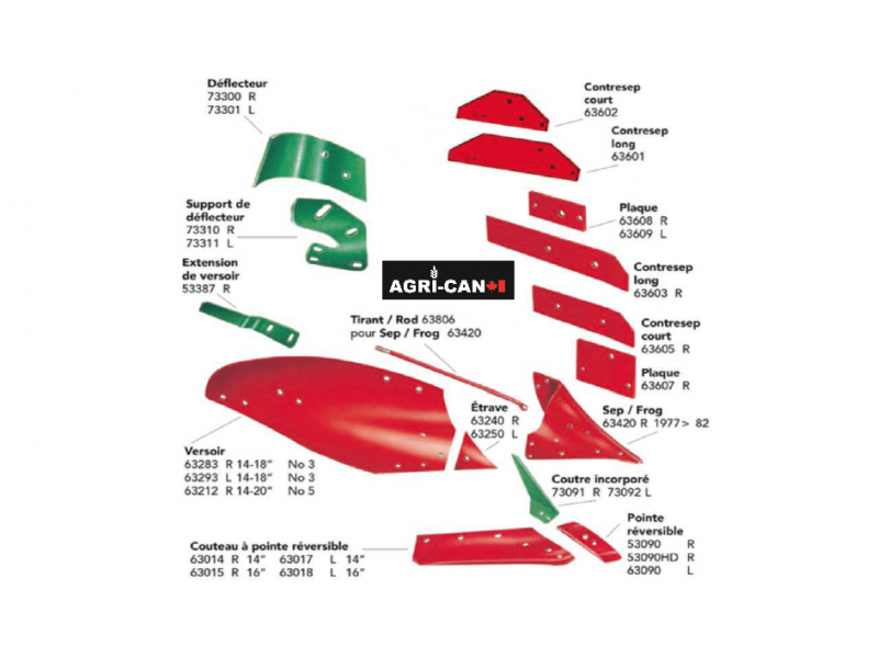 Kverneland Reversible Point - LH