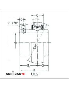 UC Insert Bearing 2