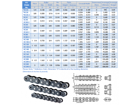 Connecting Link - Economical Quality