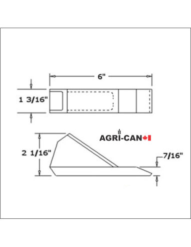 Box Scraper Point