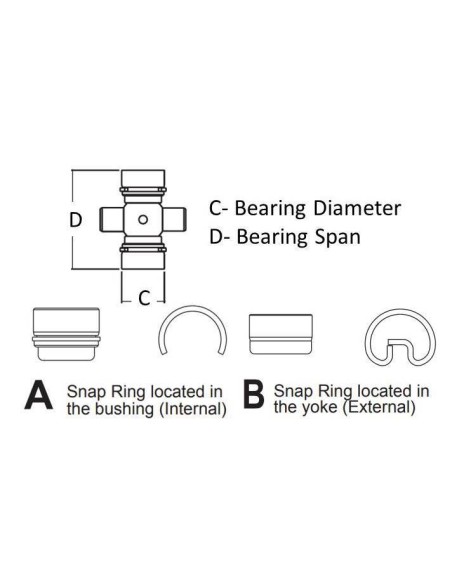 Cross Bearing Kit 3-0044