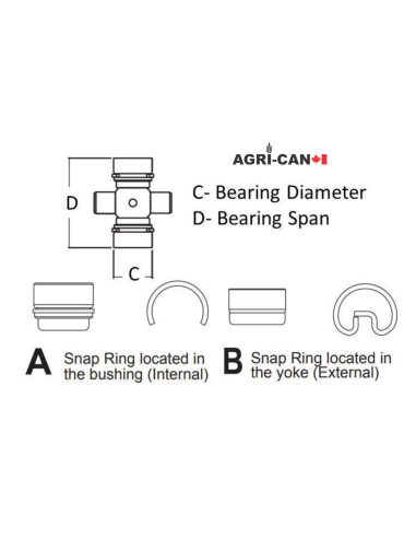 Cross bearing kit 1-0170