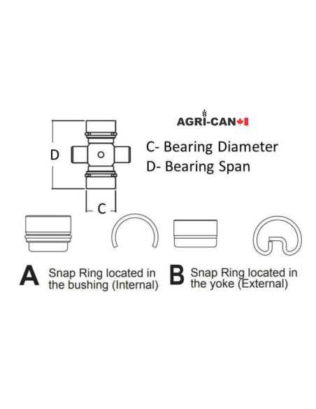 Cross bearing kit 1-1275