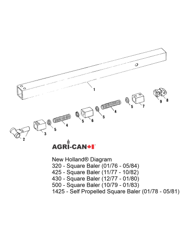 Finger Bar - New Holland® Baler