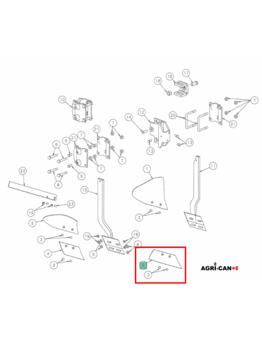 Skimmer Share Diagram