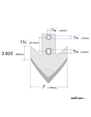 Diagramme