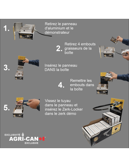 Présentoir de caisse - Zerk-Locker®