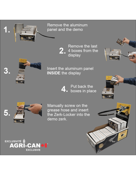 Zerk-Locker® - Countertop display