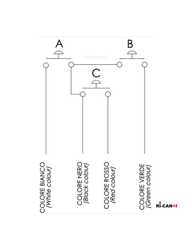 3e Fonction à 3 boutons pour manette de...